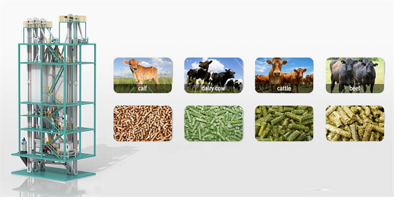 cattle_feed_mill_production_line